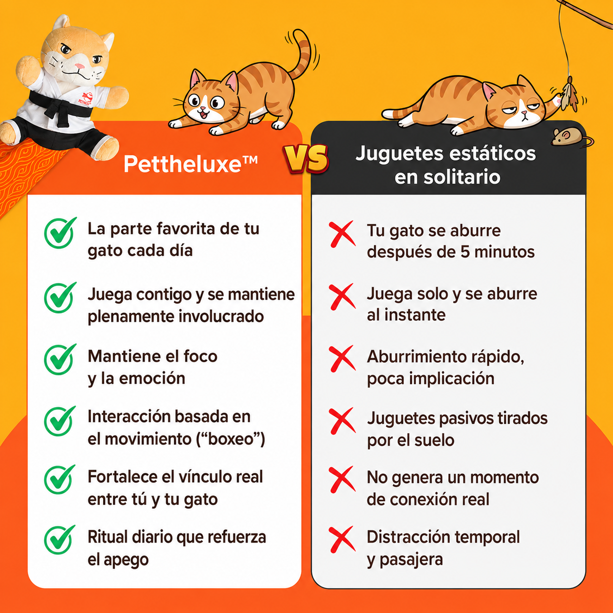 Peluche para gatos | Pettheluxe