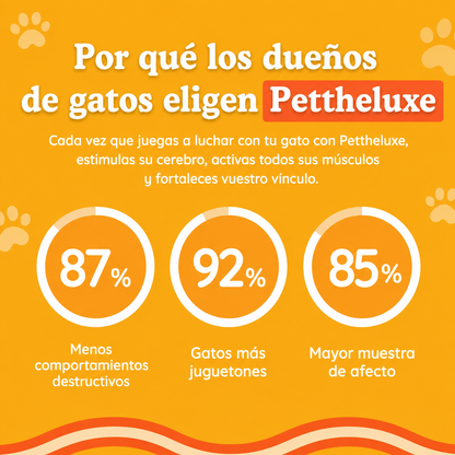 Peluche para gatos | Pettheluxe