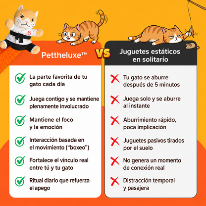 Peluche para gatos | Pettheluxe